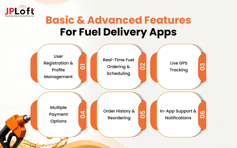 Basic & Advanced Features for Fuel Delivery Apps